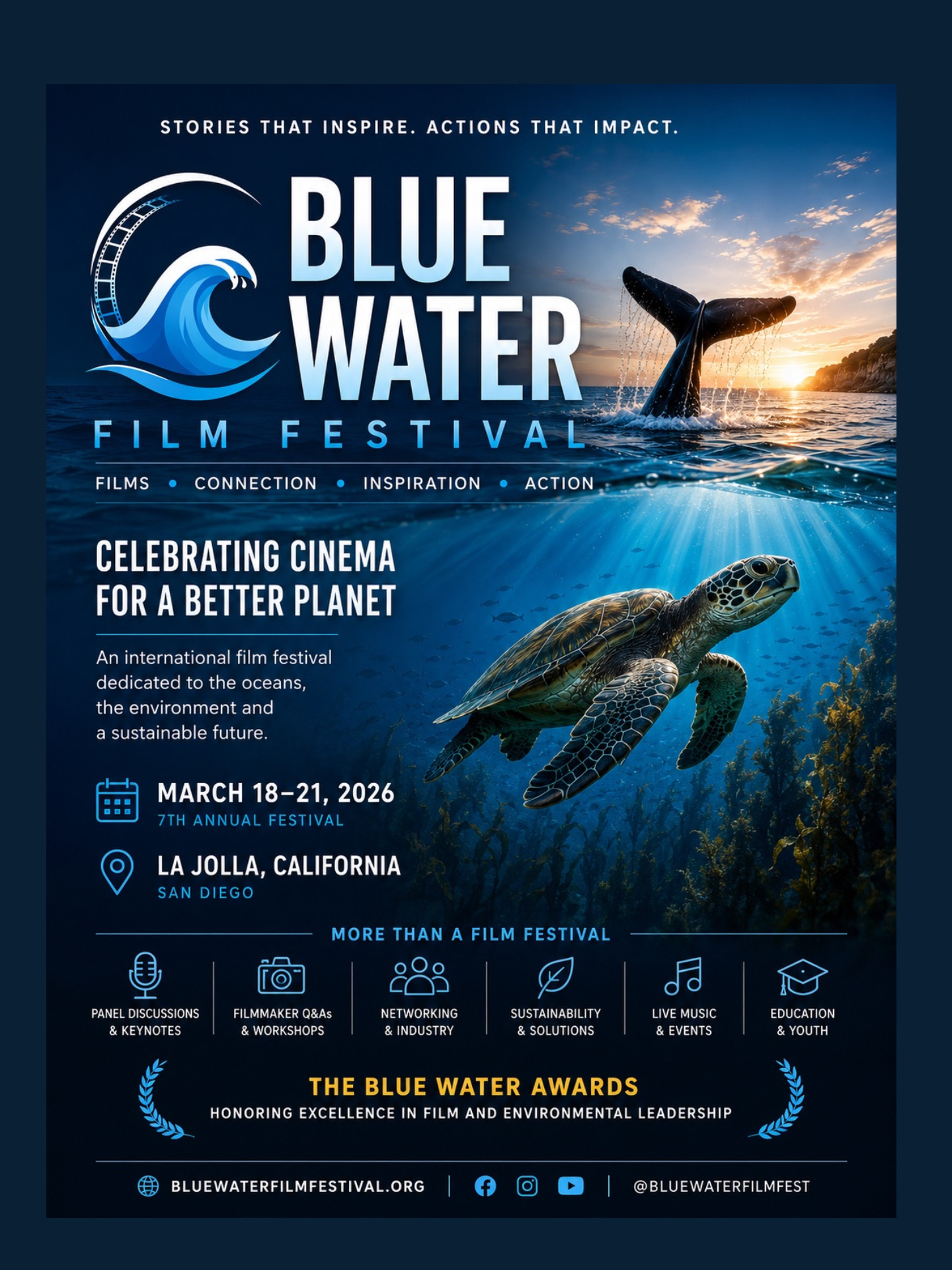 Blue Water Film Festival